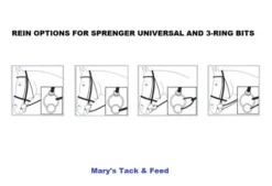 Herm Sprenger KK Universal Shaped 2-Ring - 18 Mm Sensogan