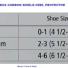 Veredus Carbon Shield Heel Protector -Royal Horse Outfitters size chart carbon shield heel protector veredus 13422.1639701440