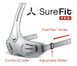 Troxel Rebel Riding Helmet -Royal Horse Outfitters sure fit pro troxel 71560.1712844892